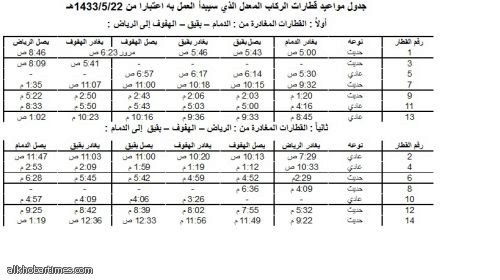 مواعيد قطار الدمام الرياض اليوم